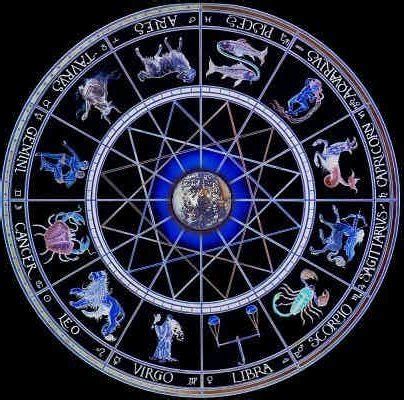 Propiedades de los Signos del Zodiaco   Tarot, magia y ...