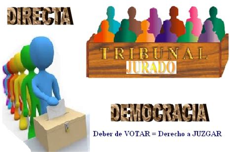 PROYECTO JURADOS  PROJURADOS : DEMOCRACIA PARTICIPATIVA ...