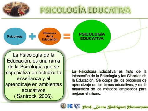Psicología Educativa