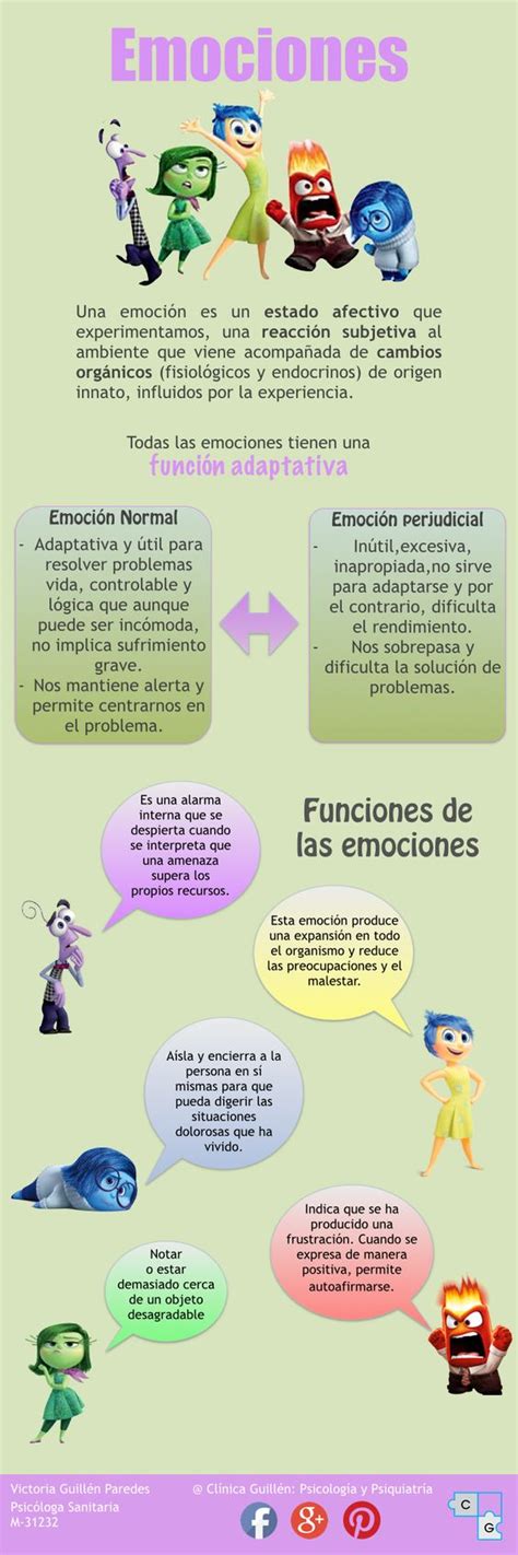 #psicología #emociones #infografía | 1 Emoción  afectivo ...