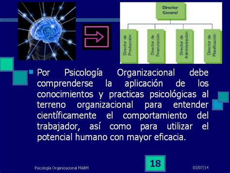 Psicología organizacional  Presentacion PowerPoint ...