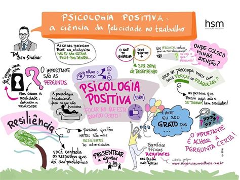 Psicologia positiva | To Remember | Pinterest | Psychology ...