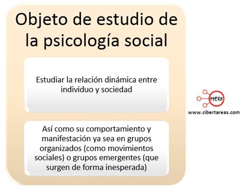 Psicología social – Introducción a las ciencias sociales ...