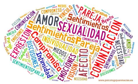 Psicólogo especializado en LGTB Madrid Centro: Nuestros ...
