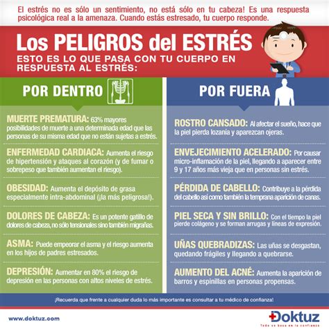 PSICOLOGOS PERU: 12 SEÑALES DE QUE TU CUERPO TIENE ESTRES ...