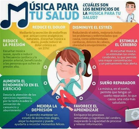 PSICOLOGOS PERU: 8 BENEFICIOS DE LA MUSICA PARA TU SALUD ...