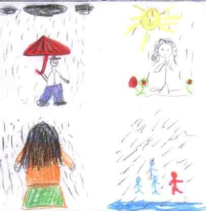 PSICOSYSTEM: Manuales de la prueba persona bajo la lluvia ...