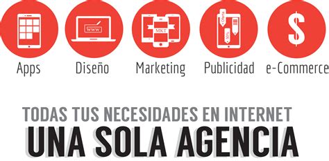 Publicidad Google AdWords   Agencia Certificada México