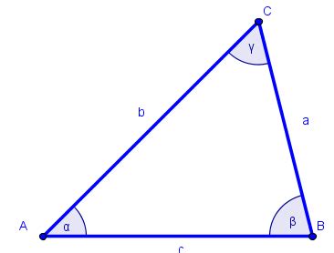 Puntos notables de un triángulo | Geometría con GeoGebra