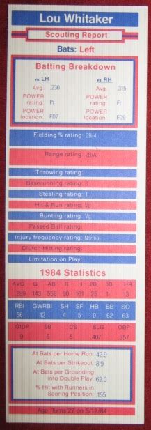 Pursue The Pennant Baseball Game 1984 Season Cards Included