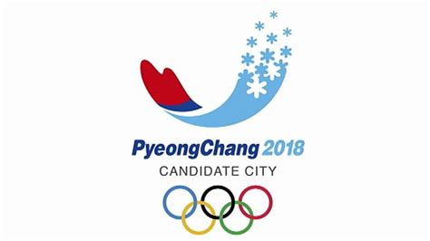 PyeongChang, quanto ne sai delle prossime Olimpiadi ...