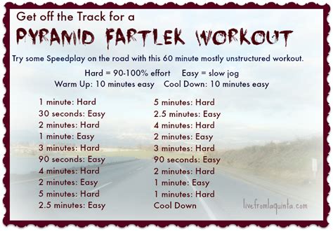 Pyramid Fartlek Workout Work it Out Wednesday: An Off the ...