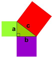 Pythagorean Triples   Advanced