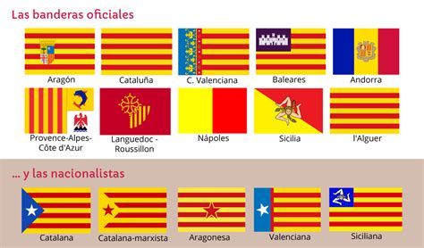 ¿Qué celebran los catalanes el 11 de septiembre ...