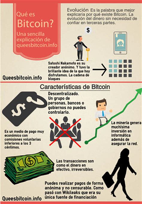 Que es BitCoin | Francisco R Blanco