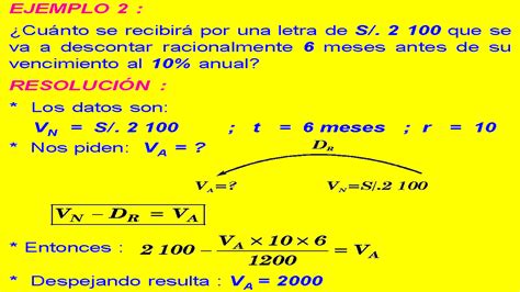 QUÉ ES DESCUENTO COMERCIAL , RACIONAL