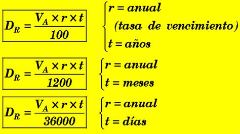 QUÉ ES DESCUENTO COMERCIAL , RACIONAL