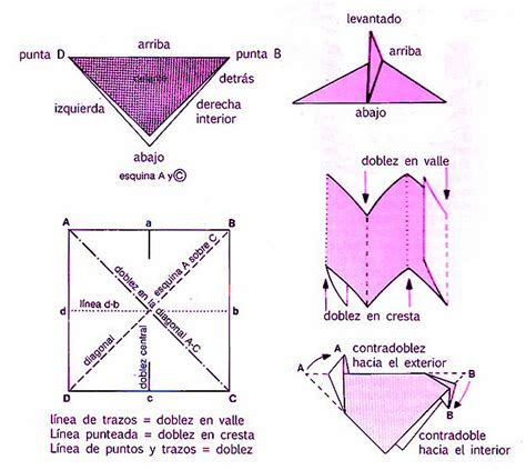 ¿Qué es el Origami y para qué sirve? | Manualidades y ...