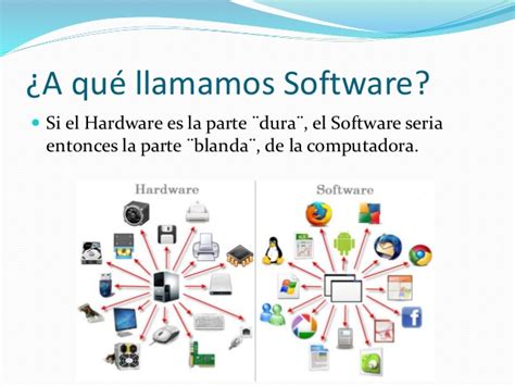 ¿ Qué es el Software?