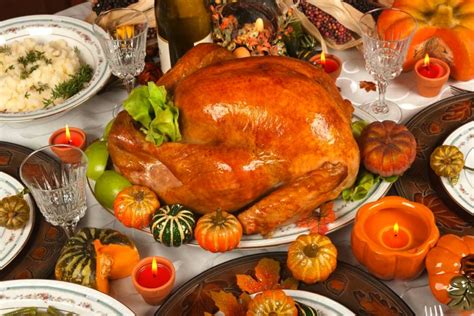 ¿Qué es el Thanksgiving  Día de Acción de Gracias ?
