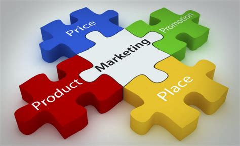 ¿Qué es Marketing mix?   Su Definición, Concepto y Significado