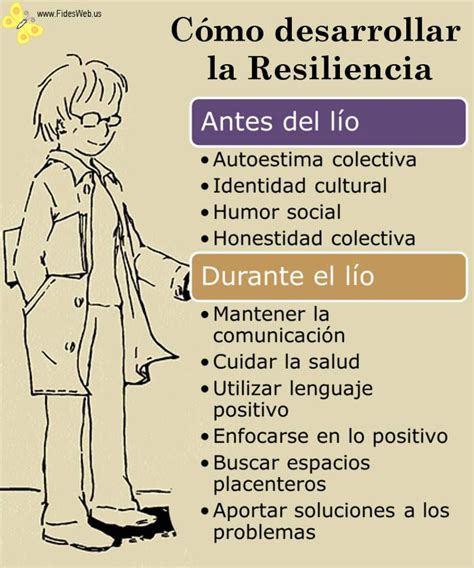 ¿Qué es Resiliencia ?¿Cuál es el significado de tener ...