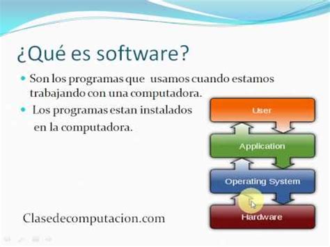 ¿Qué es software y hardware?   Curso de computación gratis ...