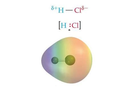 ¿Qué es un Enlace Covalente Polar?  con Ejemplos    Lifeder