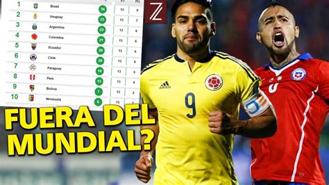 Qué Países quedarían Fuera del Mundial? | Eliminatorias ...