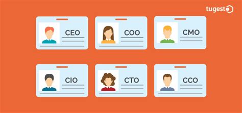 ¿Qué significa CEO en las empresas? | Blog de tugesto