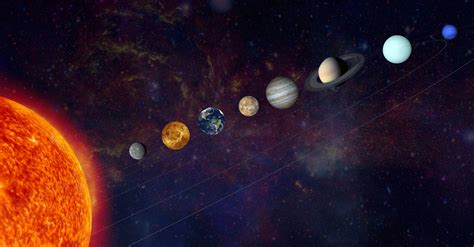 ¿Quién estableció en nombre de los planetas? – Respuestas.Tips