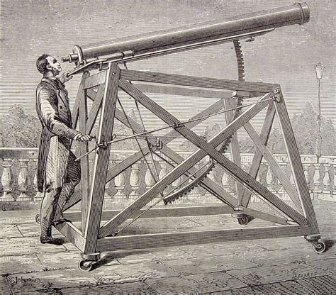 ¿Quién inventó el telescopio?