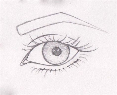 ¿Quieres aprender a dibujar ojos? Te enseñamos a dibujar ...