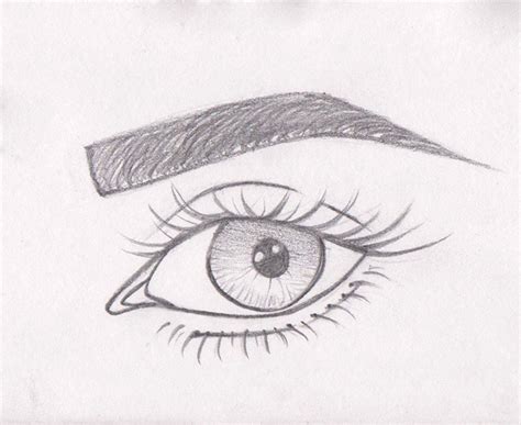 ¿Quieres aprender a dibujar ojos? Te enseñamos a dibujar ...