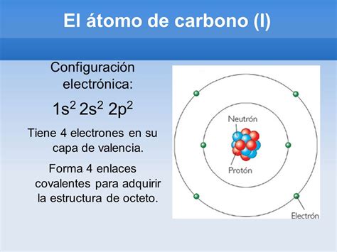 QUÍMICA DEL CARBONO El átomo de carbono Enlaces C C Tipos ...