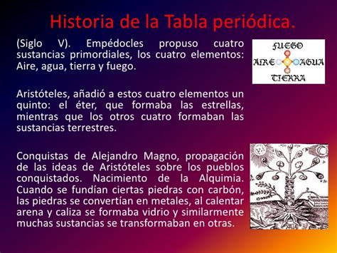 Quimica Gral Historia De La Tabla PerióDica