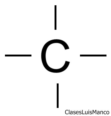 QUIMICA