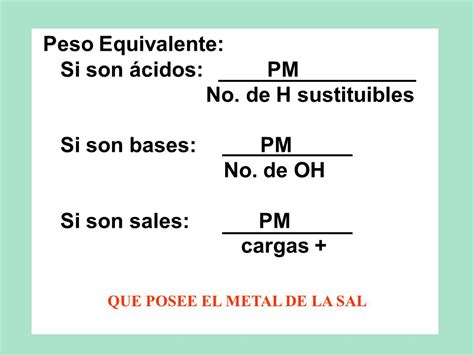 QUIMICA on emaze