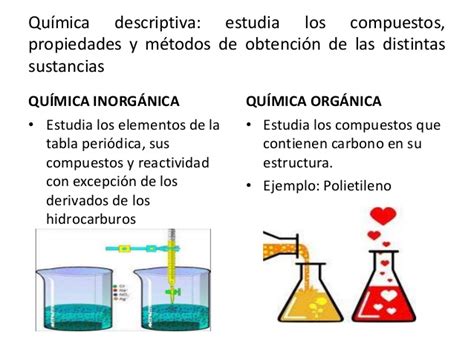 Quimica organica