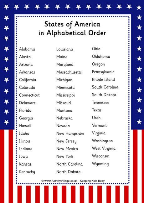 Quotes about Alphabetical order  47 quotes