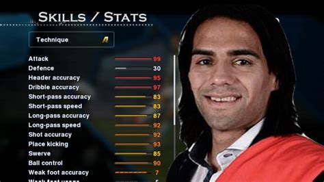 Radamel Falcao To Monaco   Skills / Stats PES 2013 ║FULL ...