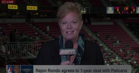 Rajon Rondo Basketball Reference | Basketball Scores