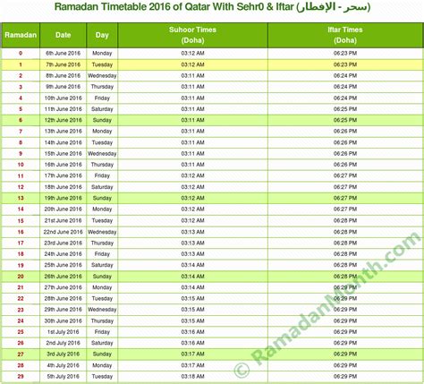 Ramadan 2016 Qatar Calendar and Prayers Timetable