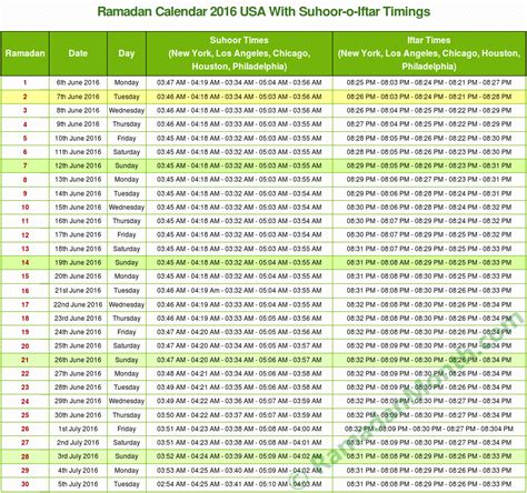 Ramadan 2016 USA   Ramadan Calendar 2016 USA Fasting Timetable