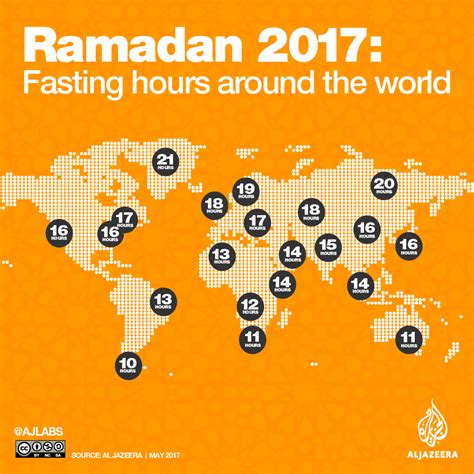 Ramadan 2017: Fasting hours around the world | | Al Jazeera