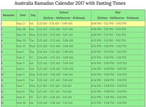 Ramadan 2018 Australia Accurate Calendar  Sydney ...