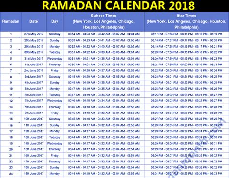 Ramadan 2018 Calendar | yearly printable calendar