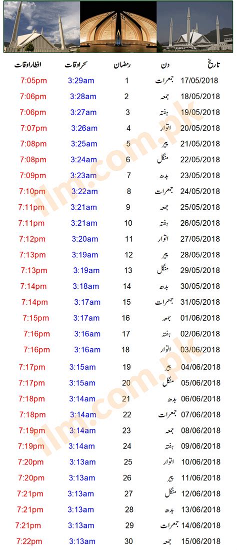 Ramadan 2018 Timing Calendar For Karachi, Lahore Sehri And ...