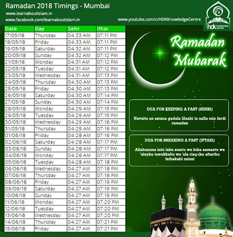 Ramadan Sehr o Iftar Fasting Timetable Ramzan Calendar ...