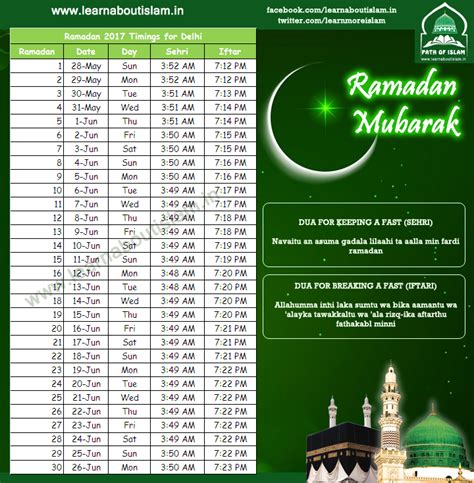 Ramadan Timings 2017 for New Delhi Sehri & Iftar Timings ...